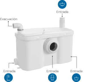 Recurso Watersan Recurso Watersan